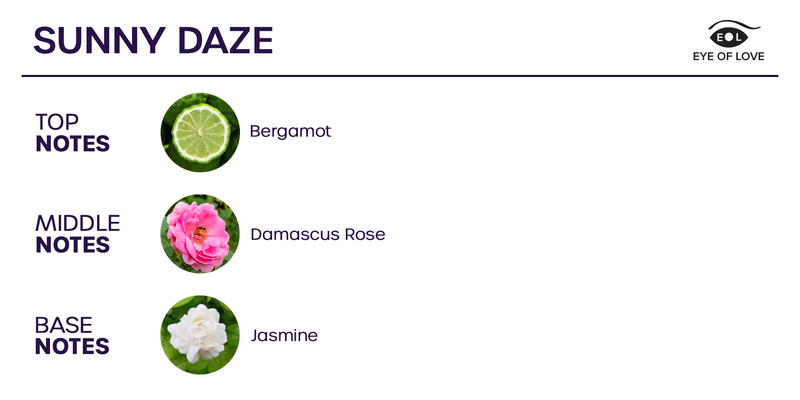 Scent image
