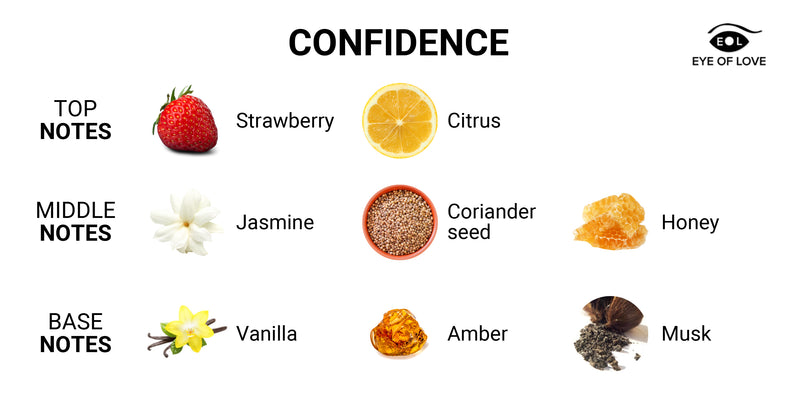Scent image