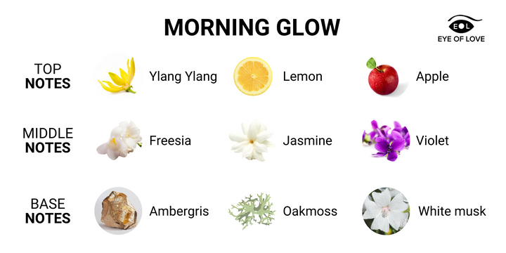 Morning Glow Massage Candle + Free Pheromone Parfum Sample