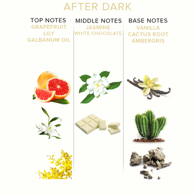 After Dark Pheromone Parfum Deluxe Size