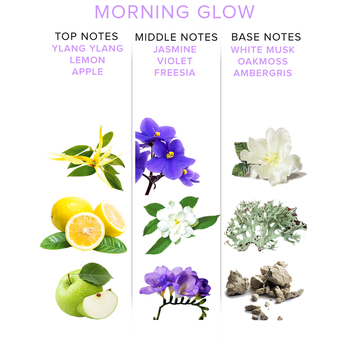 Morning Glow Pheromone Perfume