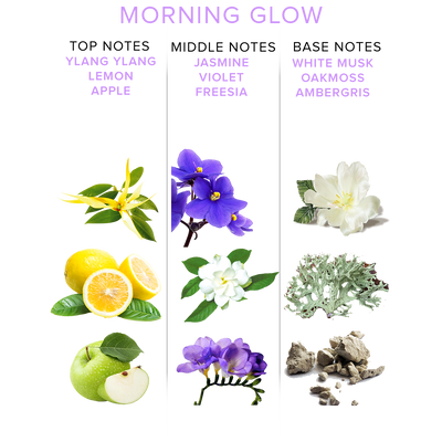 Morning Glow Pheromone Parfum